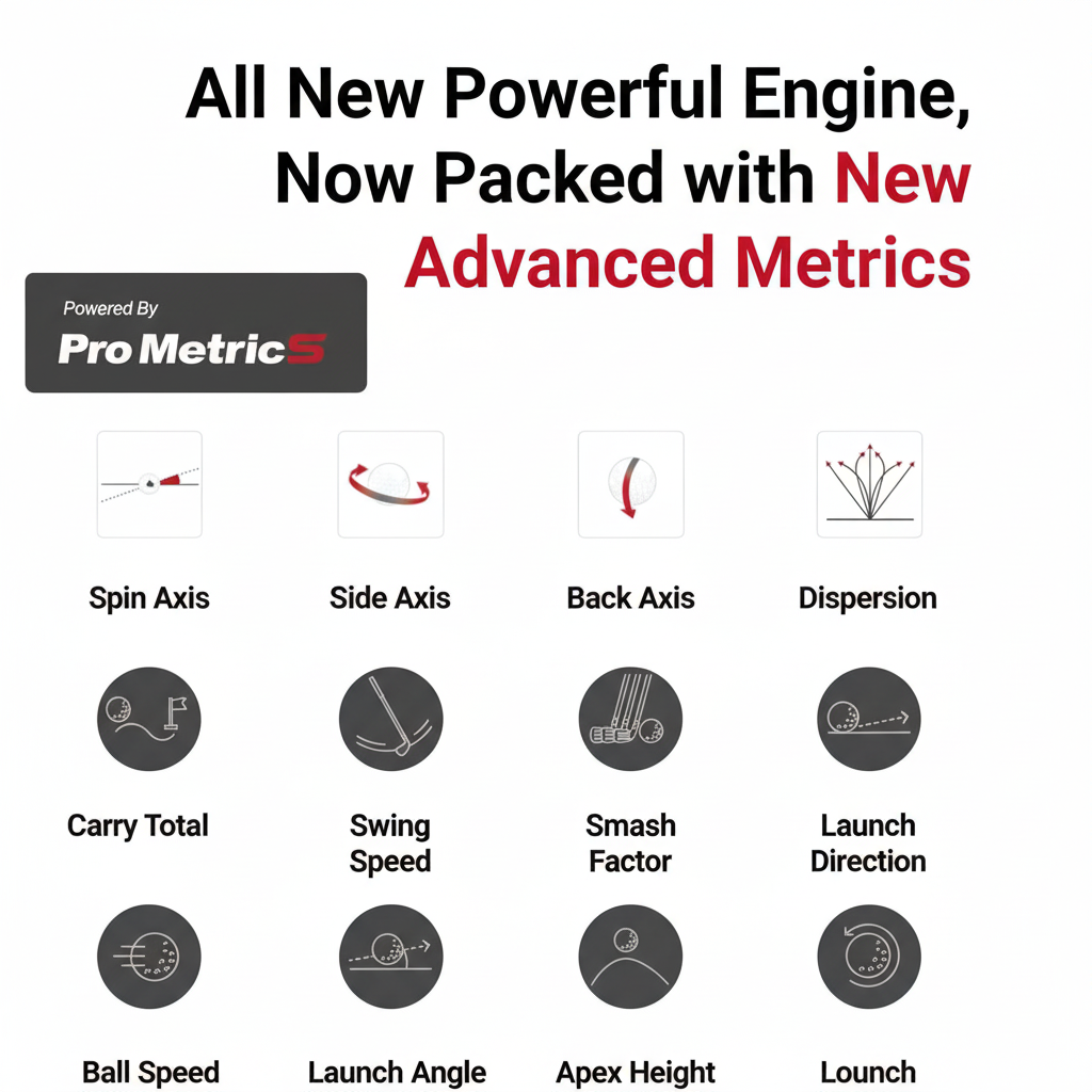 SC4 PRO Golf Launch Monitor & 3D Driving Range Simulator for Indoor and Outdoor Use